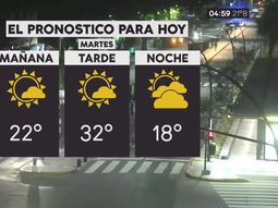 Pronóstico del tiempo del martes 2 de enero de 2018