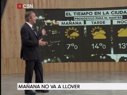 Pronóstico del tiempo del martes 11 de julio de 2017 Pronóstico del tiempo del martes 11 de julio de 2017