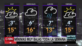 Pronóstico del tiempo del martes 6 de junio de 2017 Pronóstico del tiempo del martes 6 de junio de 2017