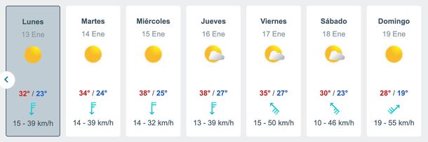 Pronóstico en Buenos Aires para la próxima semana, con mucho calor. Fuente: Meteored. Pronóstico en Buenos Aires para la próxima semana, con mucho calor. Fuente: Meteored.