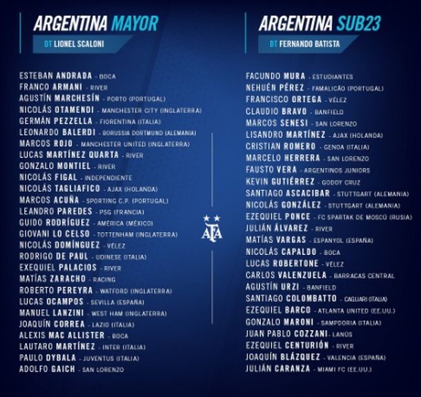 Llamado sorpresa: Lucas Alario fue citado por Scaloni para la Selección argentina