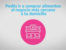 El video del Gobierno que explica cómo hacer las compras en cuarentena y cómo cuidarse