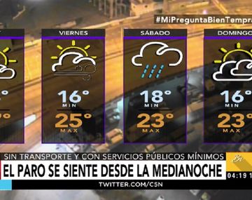 Pronóstico del tiempo del jueves 6 de abril de 2017
