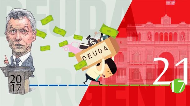 Pesada herencia: Macri endeudará al país por un siglo