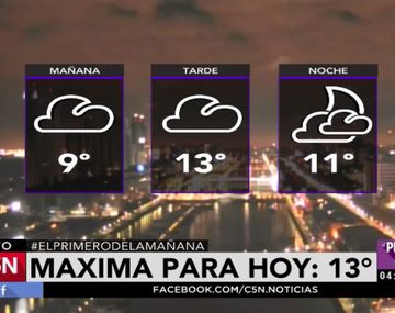 El frío no se va: jueves con temperatura baja en Capital