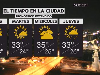 Pronóstico del tiempo del lunes 5 de febrero de 2018