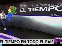 pronostico del tiempo para el martes 15 de noviembre de 2016 pronostico del tiempo para el martes 15 de noviembre de 2016