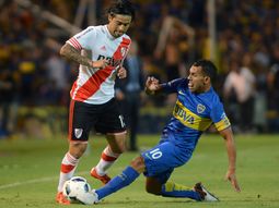 tevez: la gente paga para ver futbol y lo minimo que debemos hacer es tener la cancha bien tevez: la gente paga para ver futbol y lo minimo que debemos hacer es tener la cancha bien