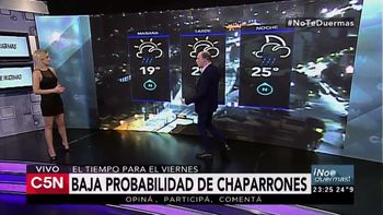 Pronóstico del tiempo del viernes 17-02-2017 Pronóstico del tiempo del viernes 17-02-2017