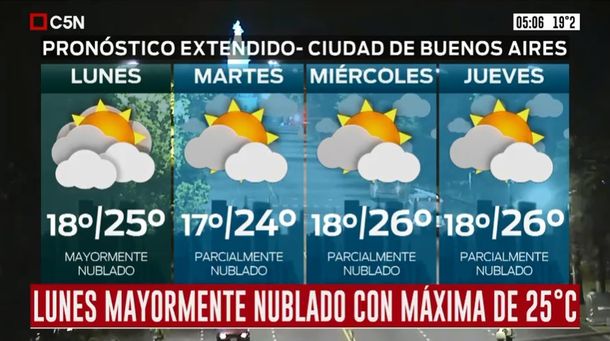 Pronóstico del tiempo del lunes 9 de noviembre de 2020