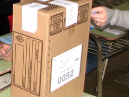 paso: los candidatos en los principales distritos paso: los candidatos en los principales distritos