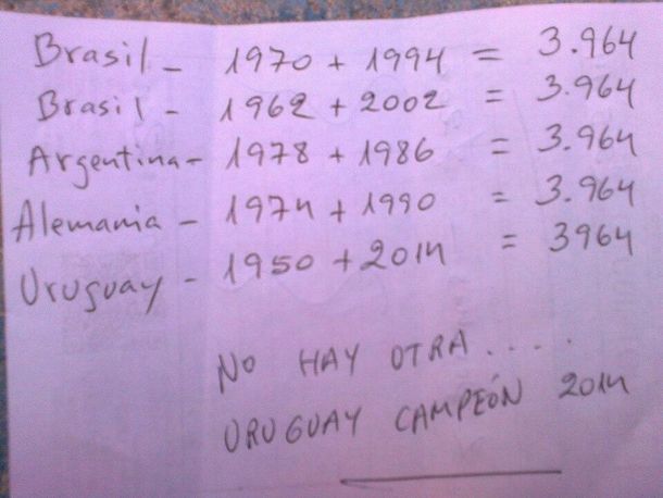 ¿Cuál es la suma que ilusiona a todo el pueblo futbolero uruguayo para el Mundial?