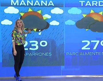 Primer fin de semana de noviembre con sol en la Ciudad y el Gran Buenos Aires