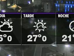 Nubes y buen tiempo para el inicio de semana en la Ciudad y el conurbano