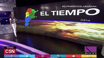 Pronóstico del tiempo del martes 1 de noviembre de 2016 Pronóstico del tiempo del martes 1 de noviembre de 2016