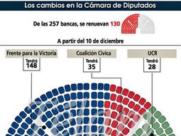 Infodiputados_medium