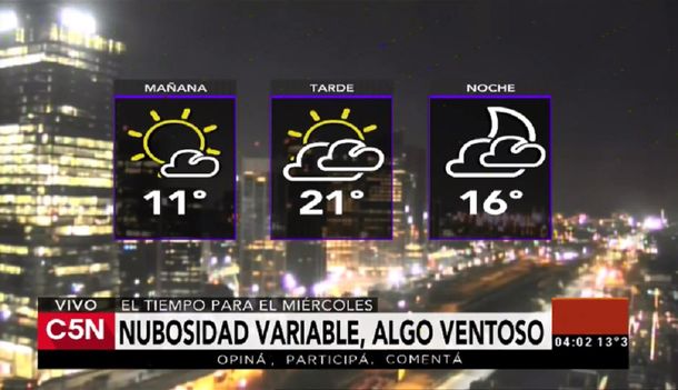 Pronóstico del tiempo del miércoles 17 de mayo de 2017