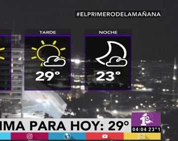 Pronóstico 01-12-16