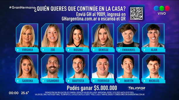 Gala De Eliminación En Gran Hermano 2023: A Qué Hora Y Cómo Ver En Vivo