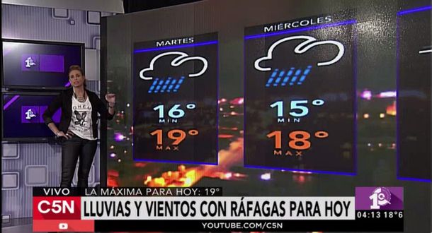 Pronóstico del tiempo del martes 25 de octubre de 2016 para todo el país en C5N