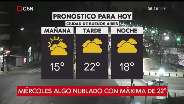 Pronostico del tiempo del miércoles 26 de septiembre de 2018