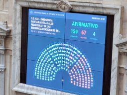 Dos leyes claves y avance contra polémicos DNU: otra dura sesión para Milei