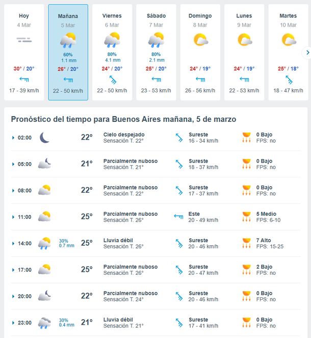Tres d&iacute;as de lluvias sin parar