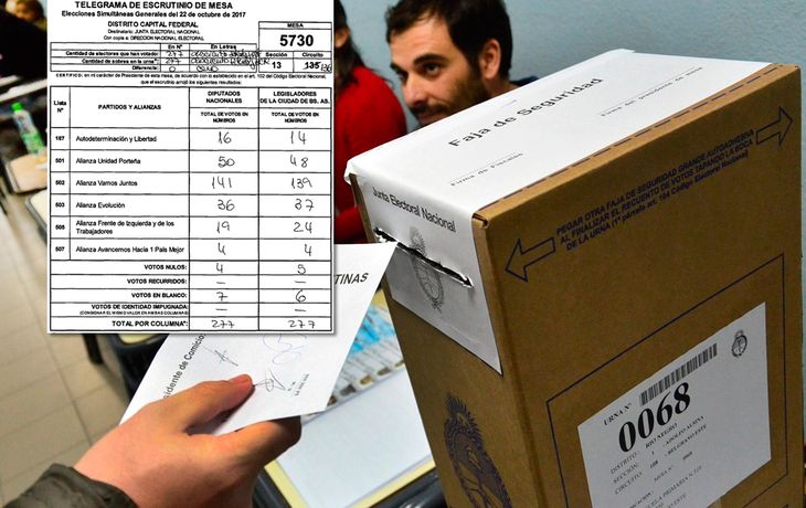 Mirá qué candidato ganó en la mesa donde votaste