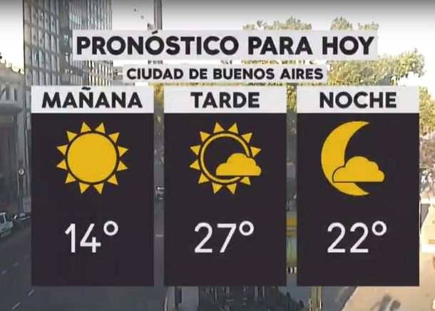 Pronóstico del tiempo del lunes 19 de noviembre de 2018