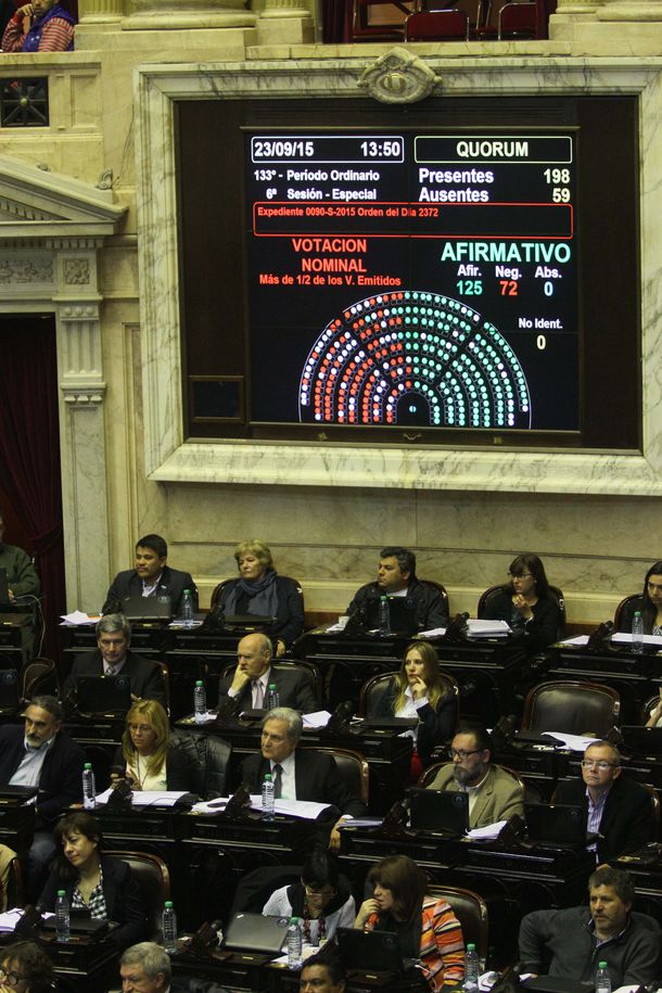 Sancionaron ley que blinda la venta de acciones del Estado en las empresas