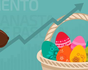 Los huevos de pascua cuestan un 50% más que en 2018