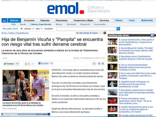 Murió la hija de Carolina Pampita Ardohain y Benjamín Vicuña