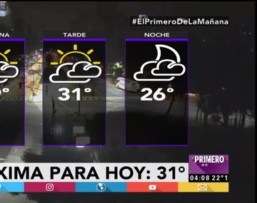 Pronóstico del tiempo del jueves 2 de febrero de 2017