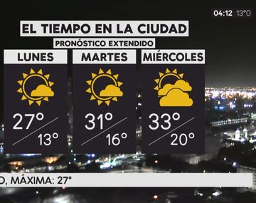 Pronóstico del tiempo extendido del lunes 11 de diciembre de 2017