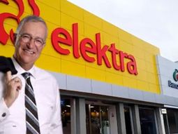 Reacción del mercado tras pago de Grupo Salinas al SAT. Reacción del mercado tras pago de Grupo Salinas al SAT.