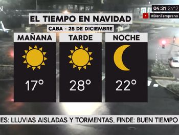 Pronóstico del tiempo del viernes 22 de diciembre de 2017