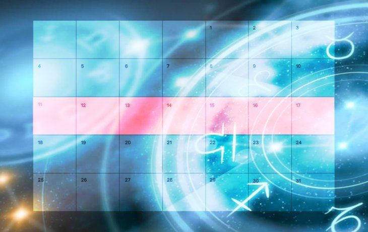 Signo por signo, el horóscopo para la semana que viene