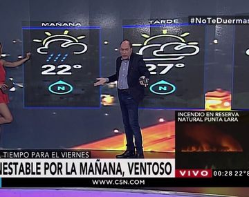 Pronóstico del tiempo del viernes 10 de febrero de 2017