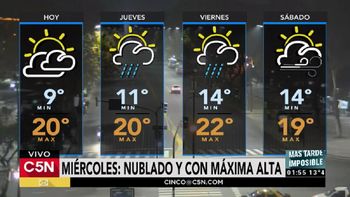 Pronóstico del tiempo del miércoles 14 de junio de 2017 Pronóstico del tiempo del miércoles 14 de junio de 2017