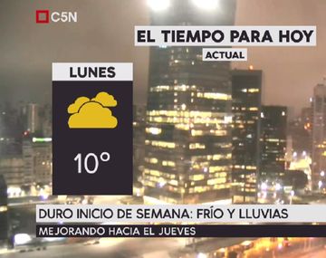 Pronóstico del tiempo del lunes 31 de julio de 2017