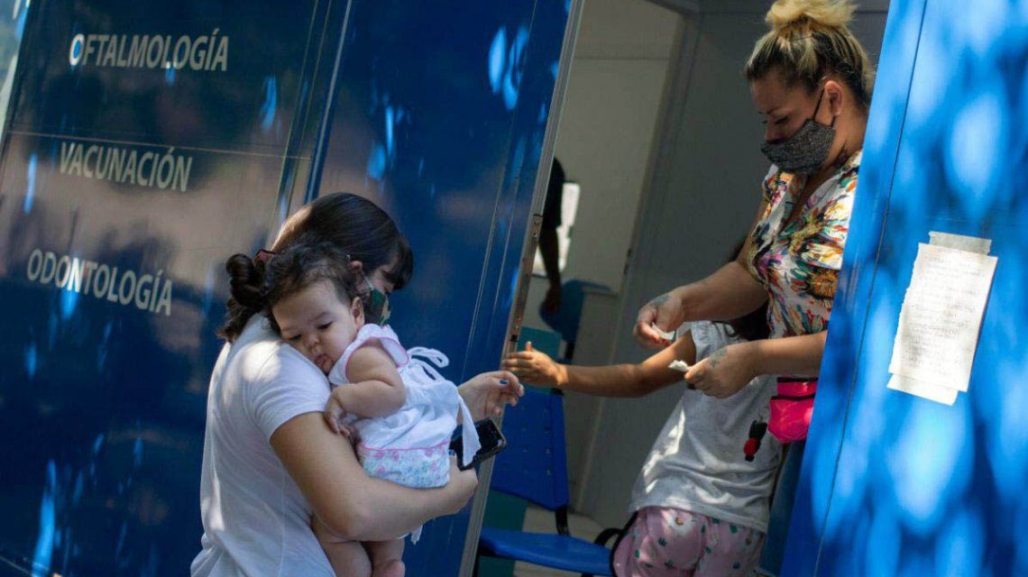 Coronavirus en Argentina: se registraron 9.695 casos y 177 muertos en las últimas 24 horas