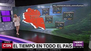 Pronóstico del tiempo del jueves 7 de diciembre de 2016 Pronóstico del tiempo del jueves 7 de diciembre de 2016