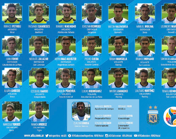 La lista de Claudio Úbeda para el Sudamericano