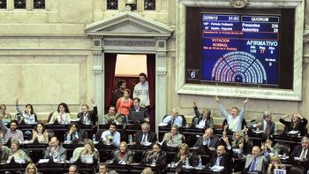 diputados transformo en ley la expropiacion de la ex ciccone diputados transformo en ley la expropiacion de la ex ciccone