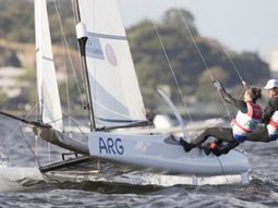 Prensa COA Prensa COA