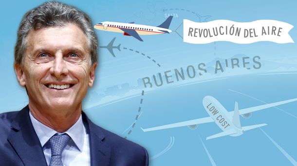 Mauricio Macri habló sobre las low cost