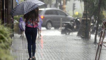 hasta cuando llovera en la ciudad de buenos aires: el informe del smn