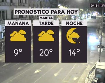 Pronóstico del tiempo para el martes 15 de agosto de 2017