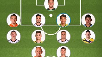 el equipo ideal elegido por la fifa no lo tiene a messi, pero si a rojo el equipo ideal elegido por la fifa no lo tiene a messi, pero si a rojo