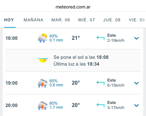 Pronóstico de lluvias y tormentas para este domingo en Buenos Aires. Pronóstico de lluvias y tormentas para este domingo en Buenos Aires. 
